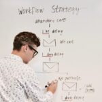 Customer Lifetime Value (CLV): Meaning, Formula & Benefits