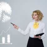 Market Segmentation: Types, Benefits & Examples