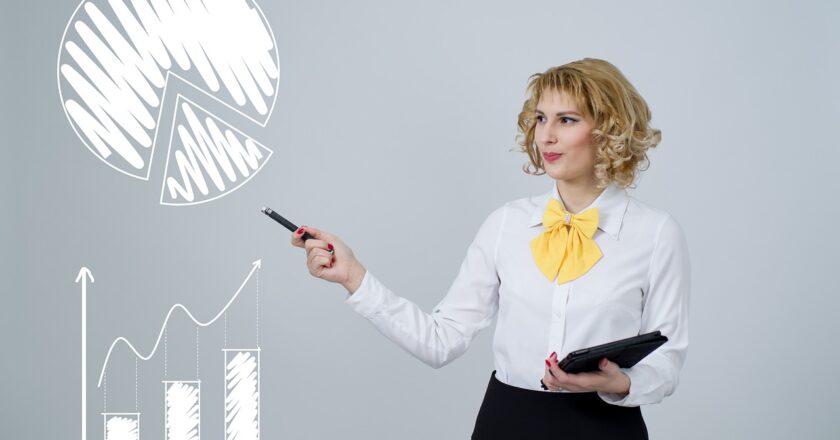 Market Segmentation: Types, Benefits & Examples
